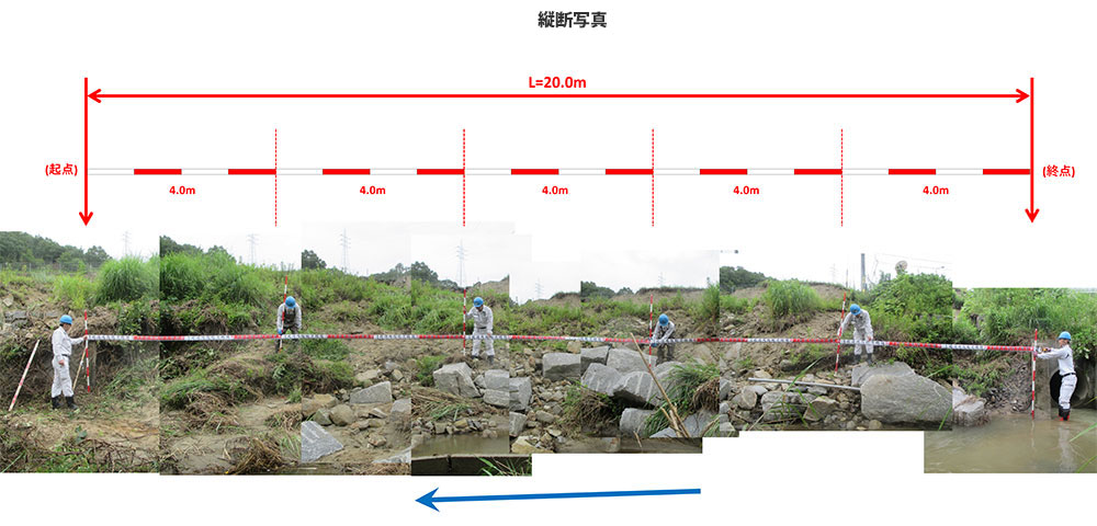 横断写真